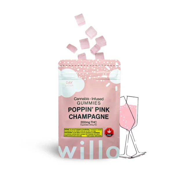 Willo THC Gummies - Image 4
