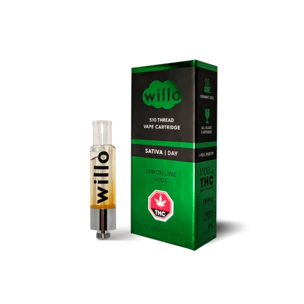 Willo 1100mg THC 510 Thread Vape Cartridge - Image 5
