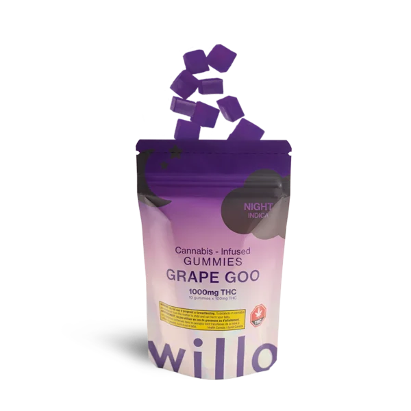 Willo THC Gummies - Image 14