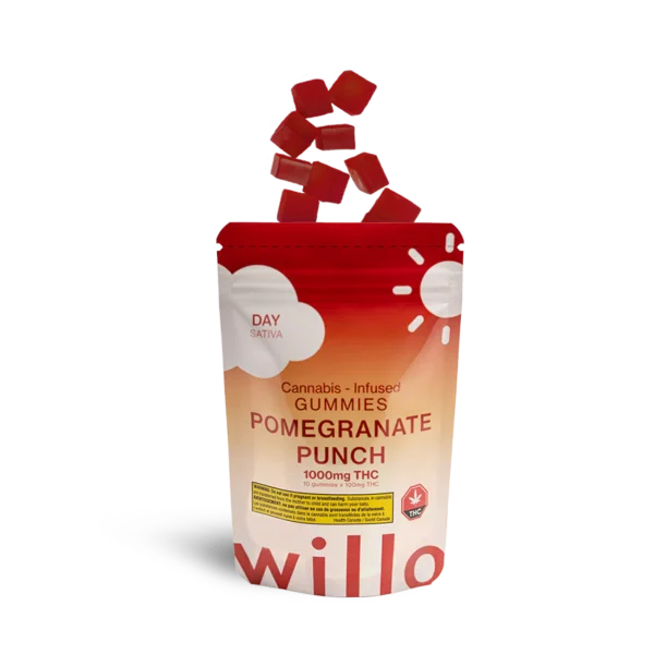 Willo THC Gummies - Image 15