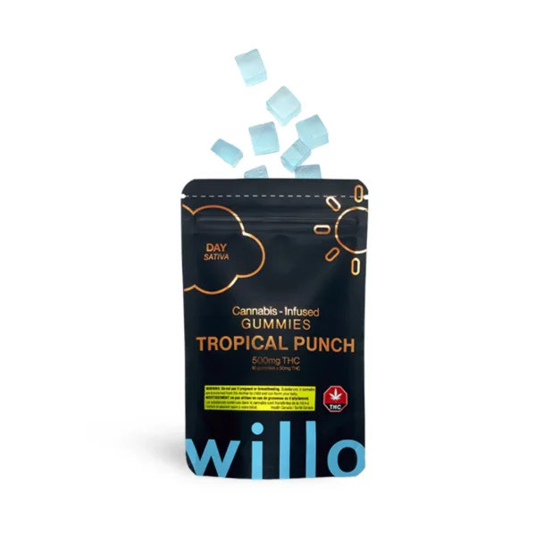Willo THC Gummies - Image 13