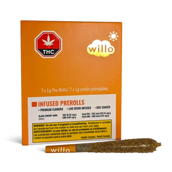 Willo Infused Prerolls